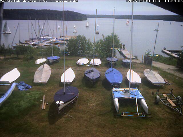 Camera Live Image